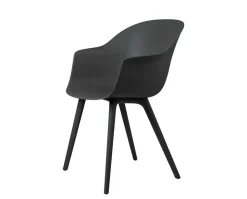 Bat Stol | Plast, Plastben