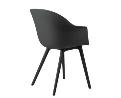 Bat Stol | Plast, Plastben