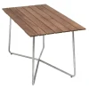 Bord B25A | Teak