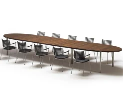 GM 2100 Bord | Ovalt, Delad Skiva