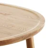 Puddle Soffbord PU5 20