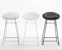 Smatrik barstol | Black/Black