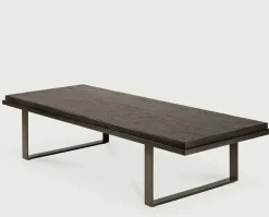 Stability Soffbord