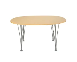Supercirkel Bord | Spännben