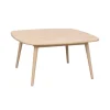 Tompkins Soffbord 90x90 | Vitpigm. Ek